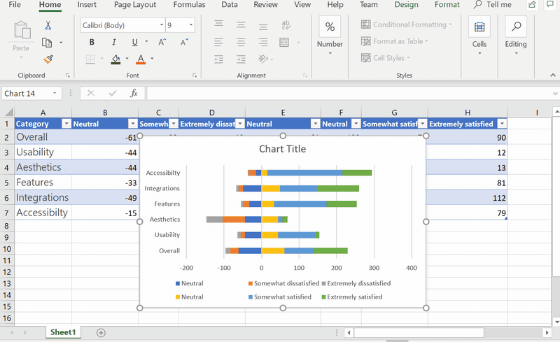 how-to-create-a-diverging-stacked-bar-chart-in-excel image 6